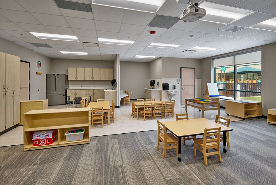 Beech Grove Horney Park Elementary Classroom 2