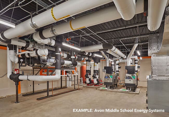 Avon Middle School energy systems example picture