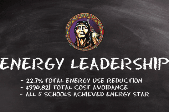 wawasee-energy-leadership-image